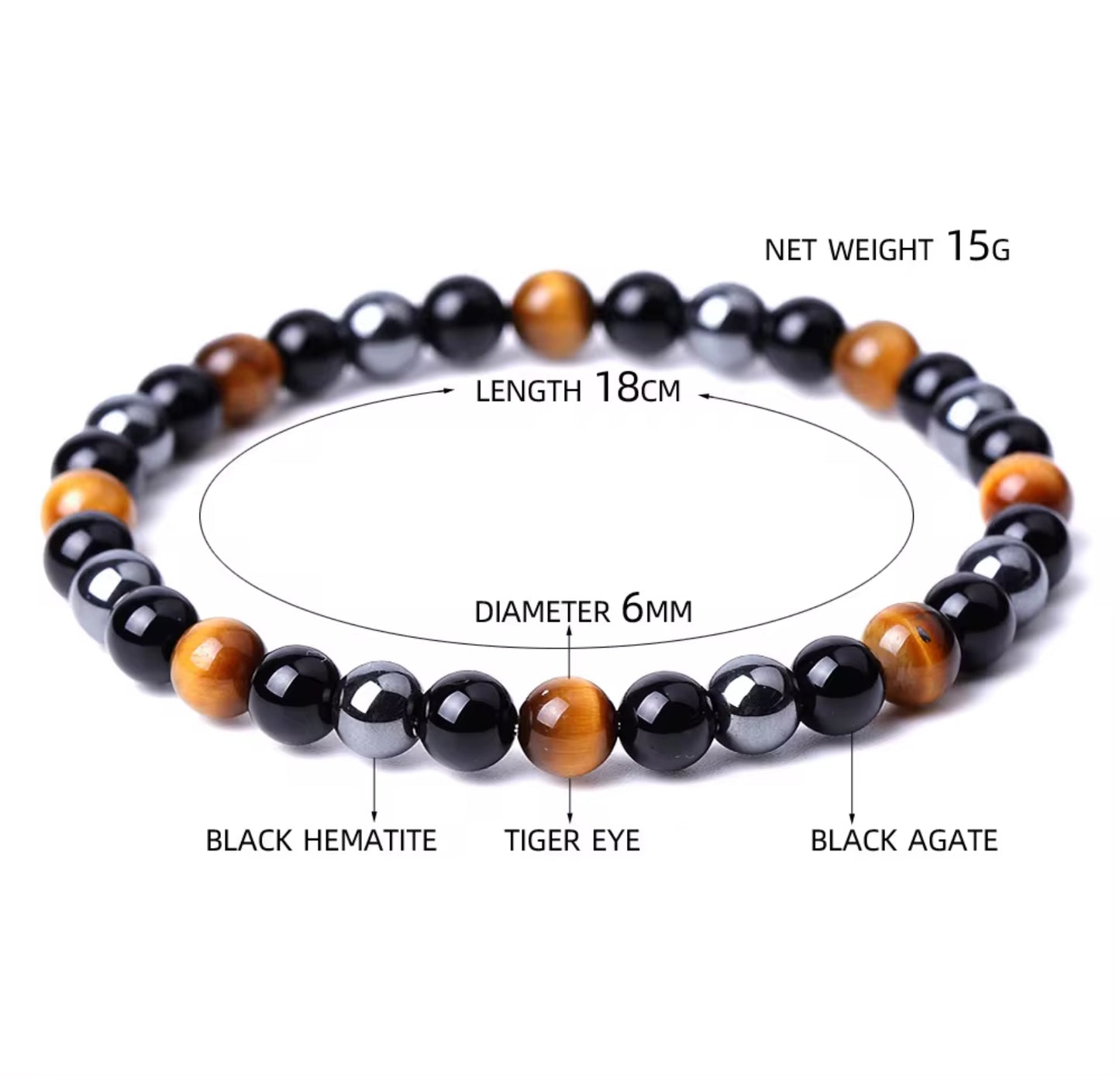 ✨🖤 Bracelet for Men – Strength • Confidence • Protection 🖤✨